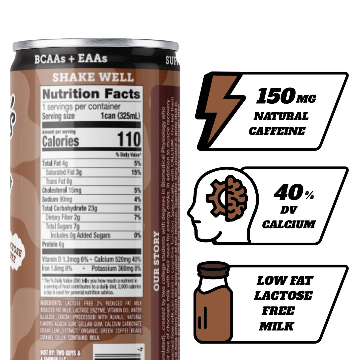 Dr. Cal’s Chocolate Milk Energy Drink - 150mg Natural Caffeine - 0g Added Sugar - Lactose Free - 12 Pack