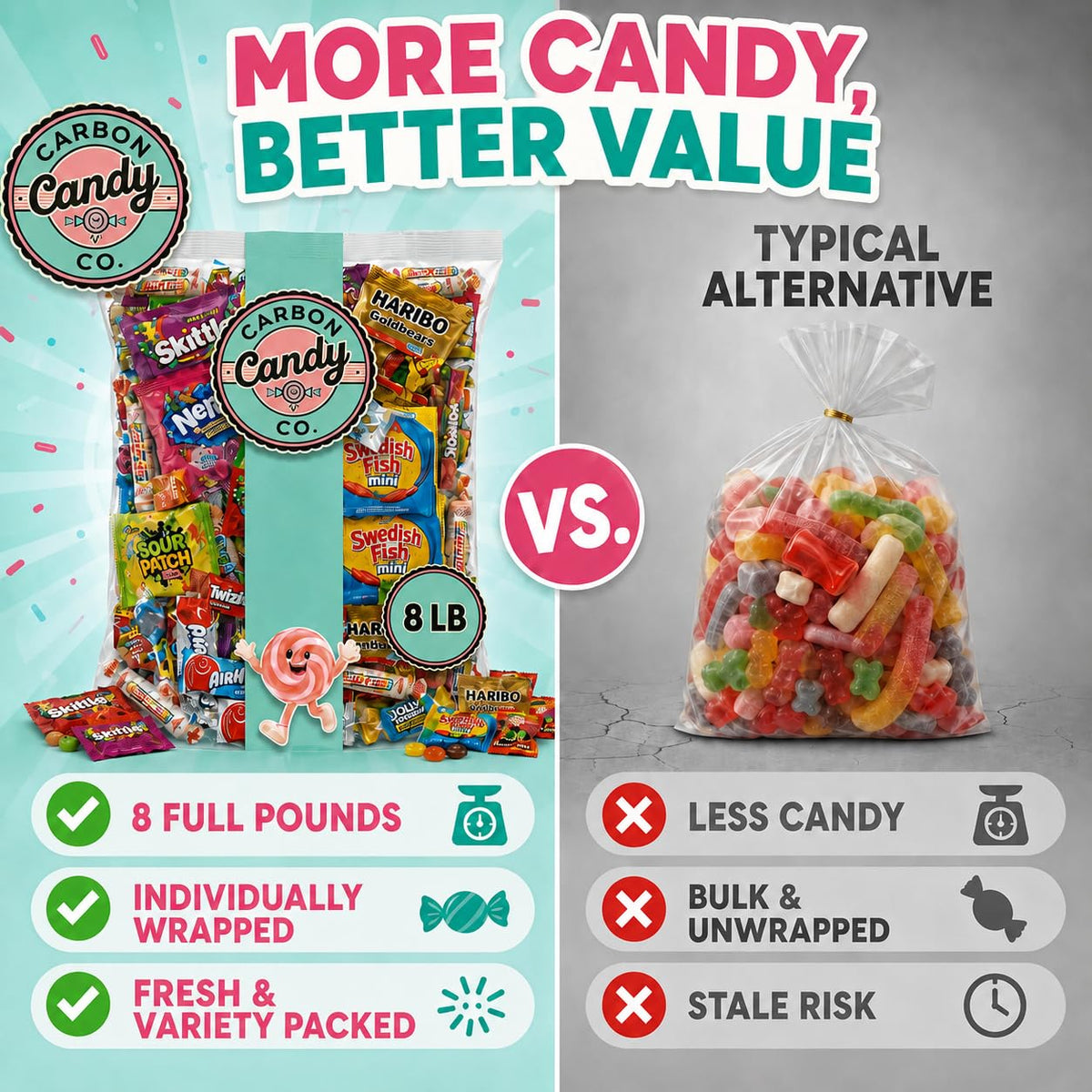 Pinata Candy Variety Pack - 8 Lb Assorted Mix, Pinata Stuffers for Kids