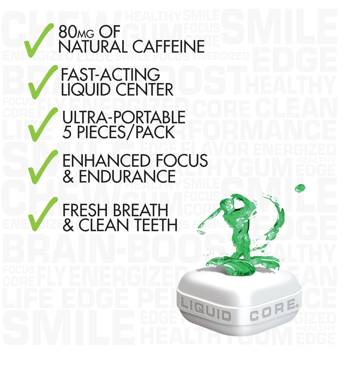 Golf Gum by Liquid Core® - 80mg of Natural Caffeine - Energy for Golfers - Sugar-Free, Aspartame-Free, Caffeine Gum - Enhanced Focus & Better Score