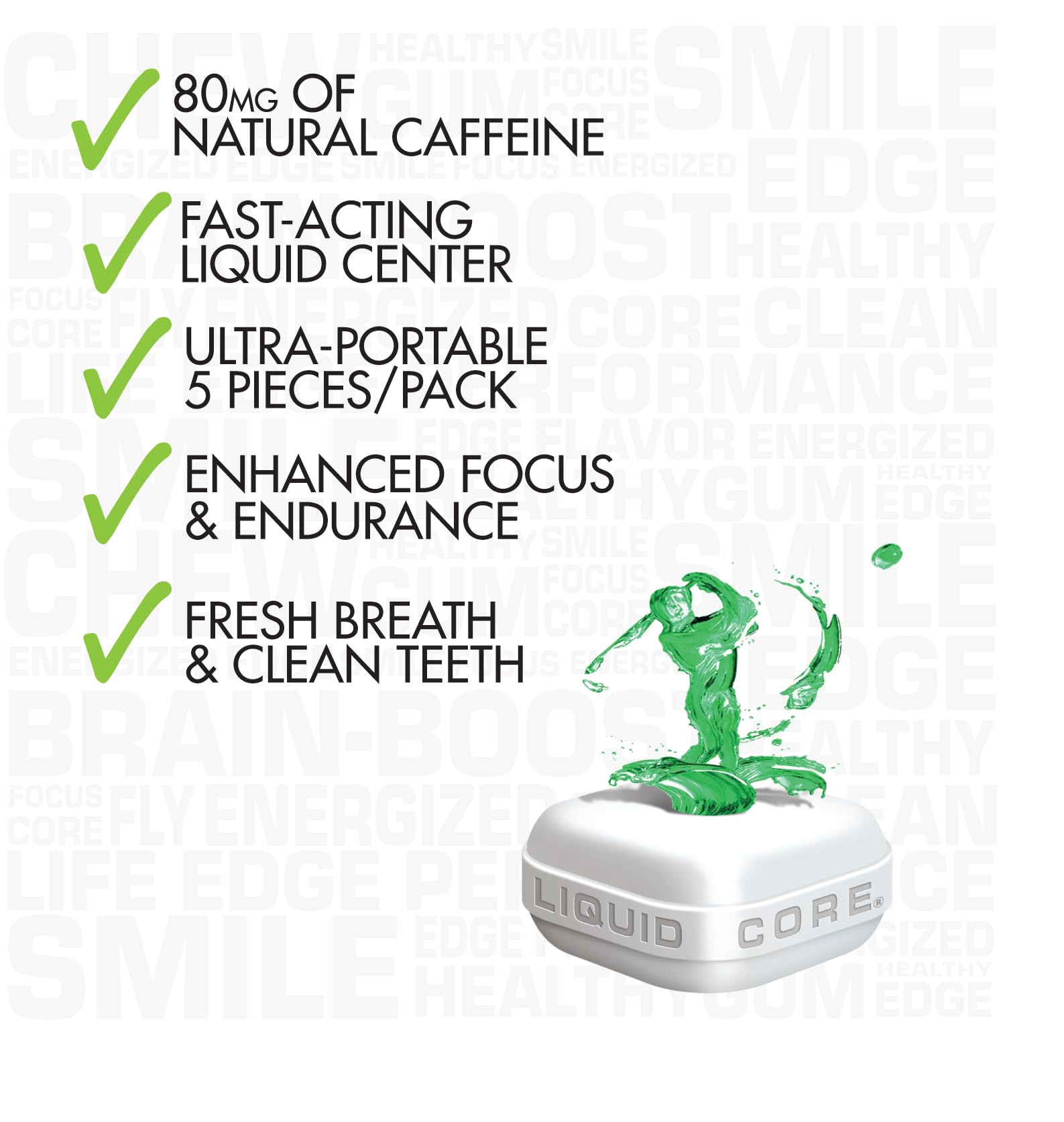 Golf Gum by Liquid Core® - 80mg of Natural Caffeine - Energy for Golfers - Sugar-Free, Aspartame-Free, Caffeine Gum - Enhanced Focus & Better Score