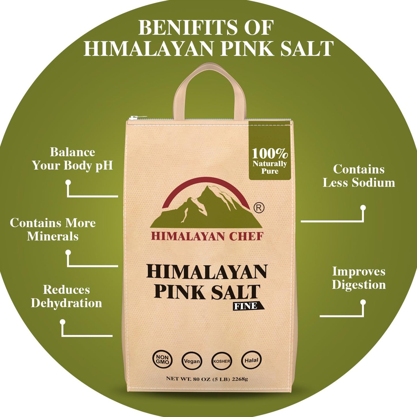 Himalayan Chef Pink Himalayan Salt - 15 lbs. (3 x 5 Pound Bags) Fine Grain, Bulk Bag, Non-GMO, Vegan & Kosher Certified, Food Graded with Rich 84