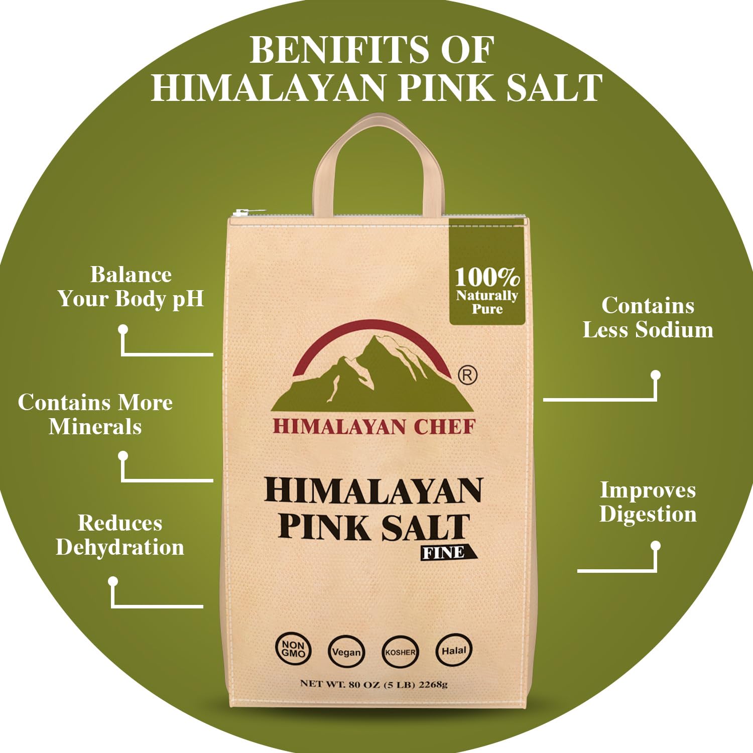 Himalayan Chef Pink Himalayan Salt - 15 lbs. (3 x 5 Pound Bags) Fine Grain, Bulk Bag, Non-GMO, Vegan & Kosher Certified, Food Graded with Rich 84