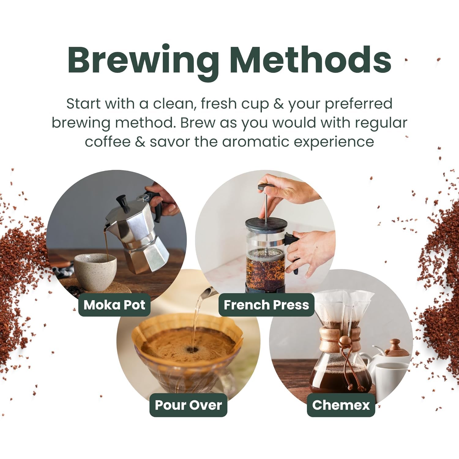 Organic Mushroom Coffee Ground with Lion’s Mane, Chaga, Turkey Tail & Nigella Seed Powder - Medium Roast Functional Wellness Coffee for Focus, Calm