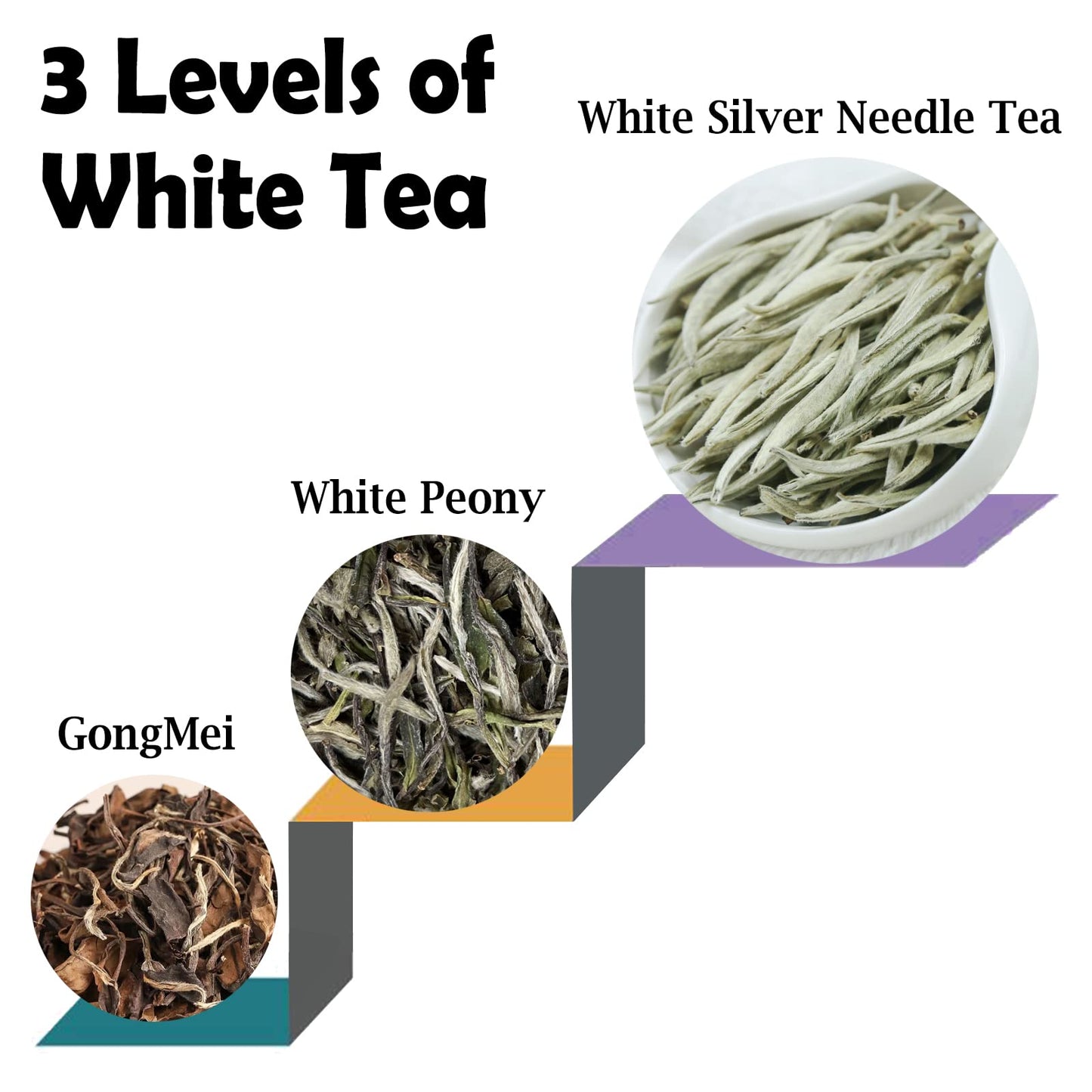 TEARELAE - Silver Needle White Tea Loose Leaf - 4oz/113g - Chinese Yunnan Premium Loose White Tea Leaves - Bai Hao Yin Zhen - Low Caffeine - Gentle