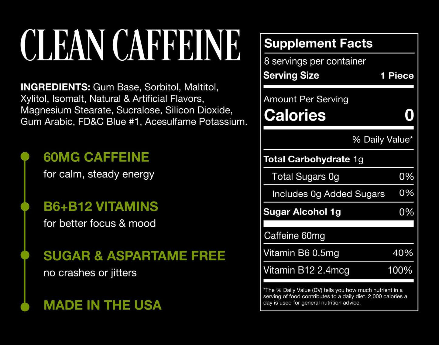 Chew Caffeine Gum, 60mg Per Piece - Mint Rush Flavor, Sugar Free Energy Gum for Late Nights, Early Mornings & Everything In Between, Fast Acting