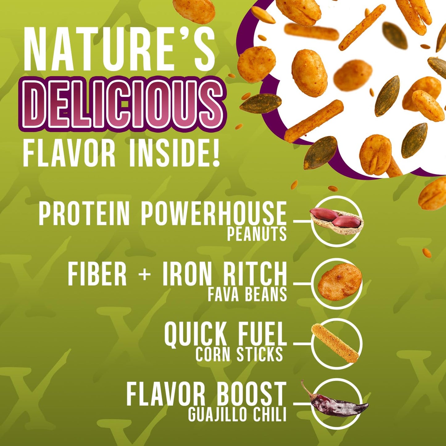 Manzela Spicy Snack Mix | Contains Roasted Peanuts, Fava Beans & Crunchy Corn Sticks, High Protein Snack with a Bold Mexican Twist, Great