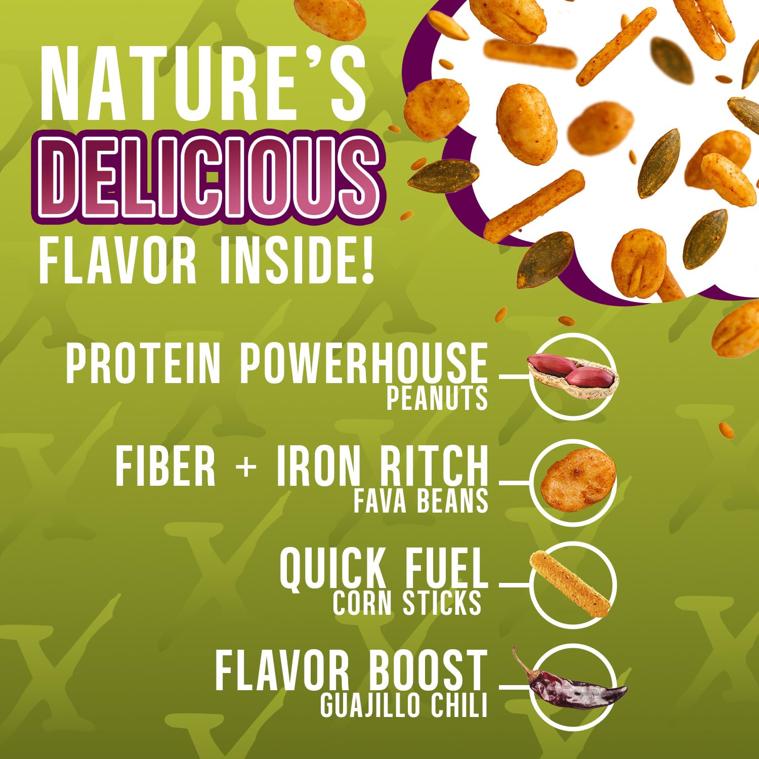 Manzela Spicy Snack Mix | Contains Roasted Peanuts, Fava Beans & Crunchy Corn Sticks, High Protein Snack with a Bold Mexican Twist, Great