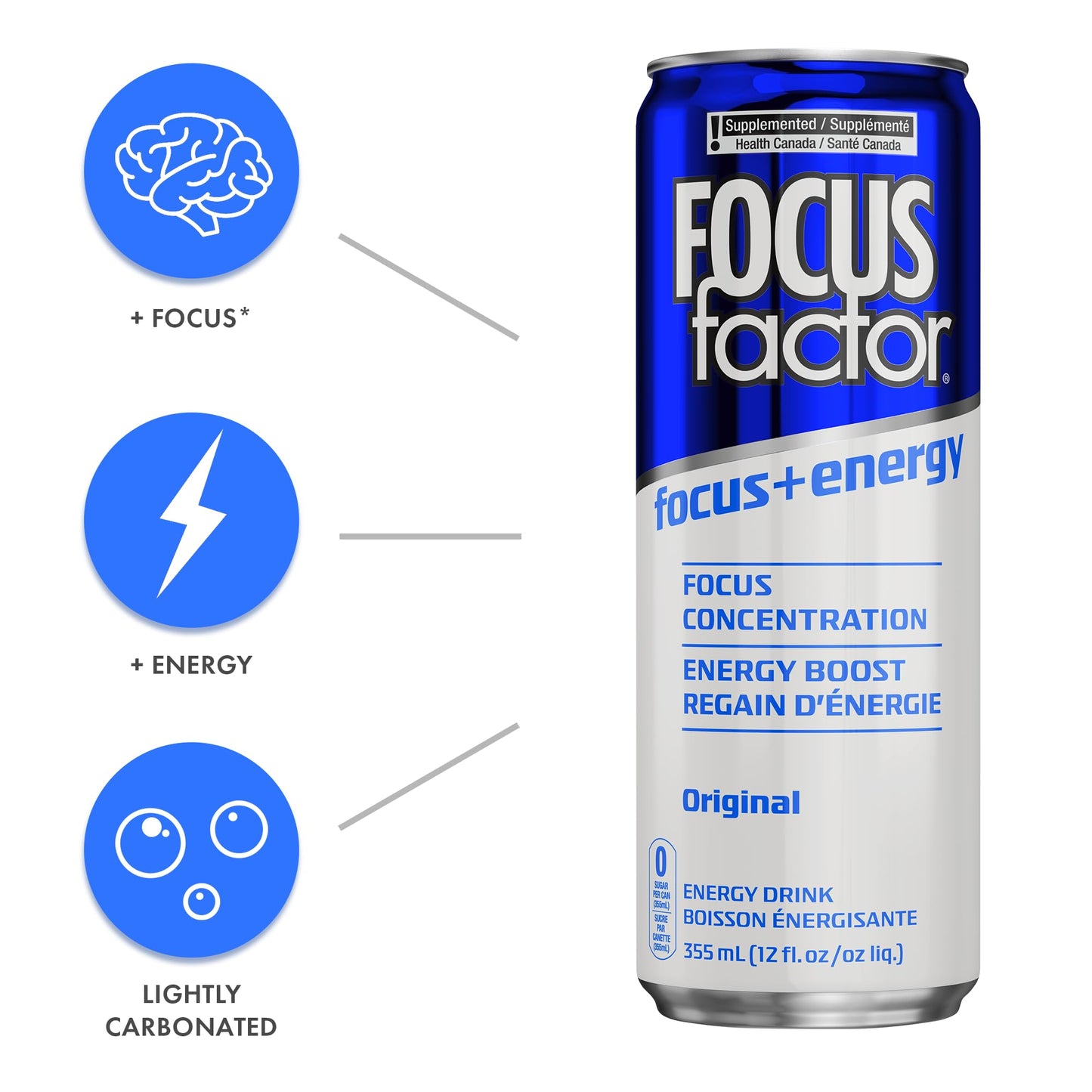 Focus Factor Energy Drink - 12 x 355ml Cans (Original Flavour) - with Focus + Energy - Lightly Carbonated, Sugar Free, Low Calorie with Vitamins B6