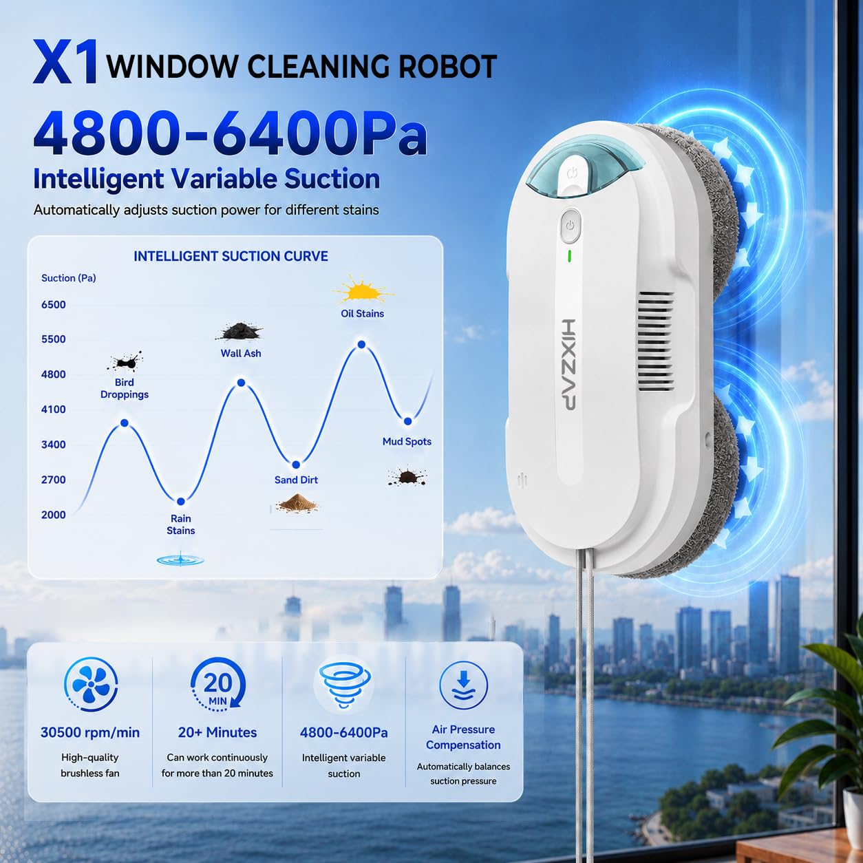 HIXZAP Window Cleaning Robot - Double Helix 4800-6400Pa Suction, Dual Ultrasonic Spray, 85ml Tank, Edge Detection, Anti-Drop, 3 Cleaning Modes