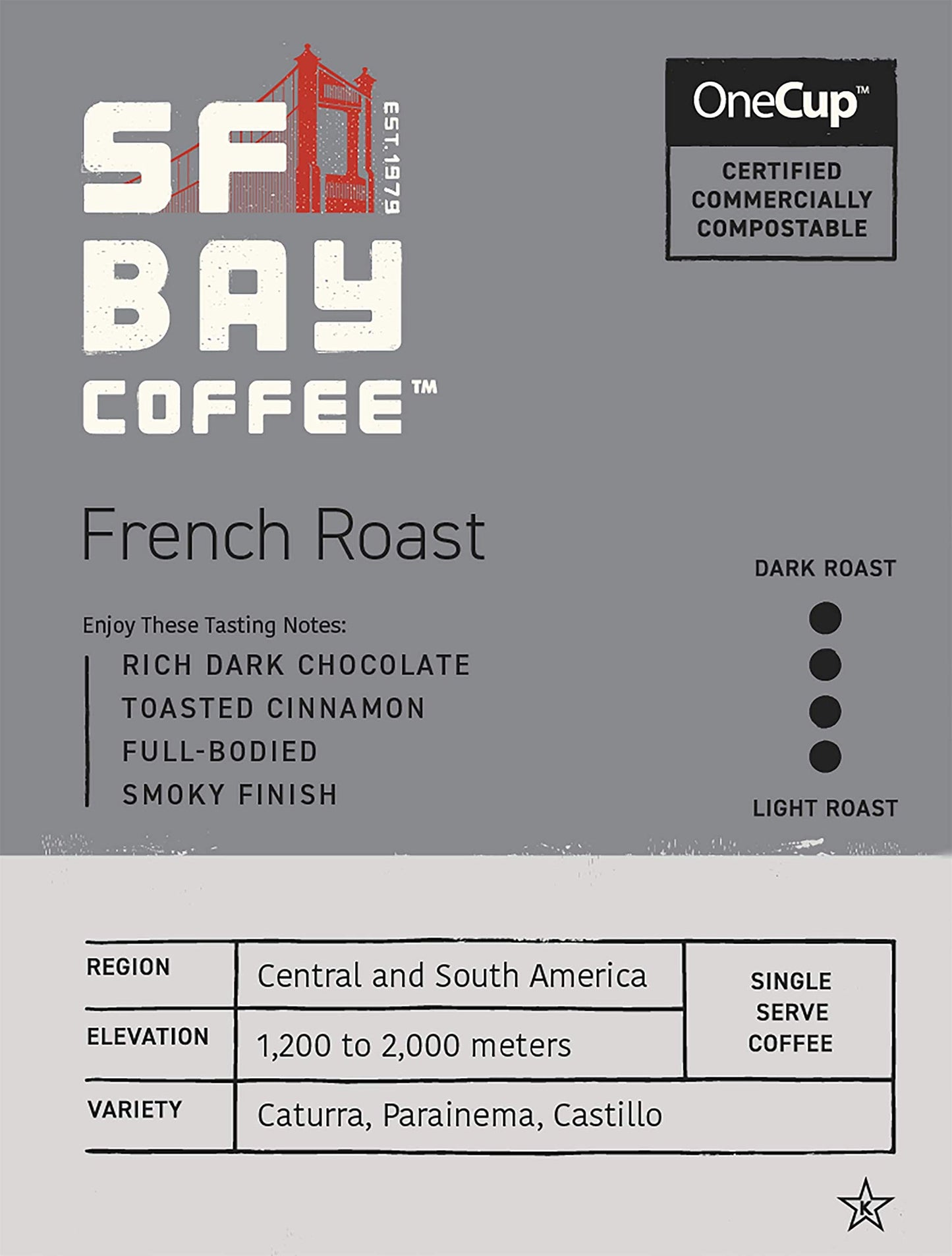 SF Bay Coffee French Roast 12 Ct Dark Roast Compostable Coffee Pods, K Cup Compatible including Keurig 2.0