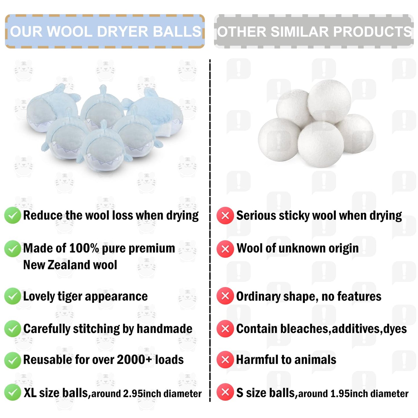 XL Size Wool Dryer Balls 6 Pack- Over 2000 Loads,Whale Shark Appearance,100% Pure New Zealand Wool,Hypoallergenic,Reduces Cloth Wrinkles, and Saves on