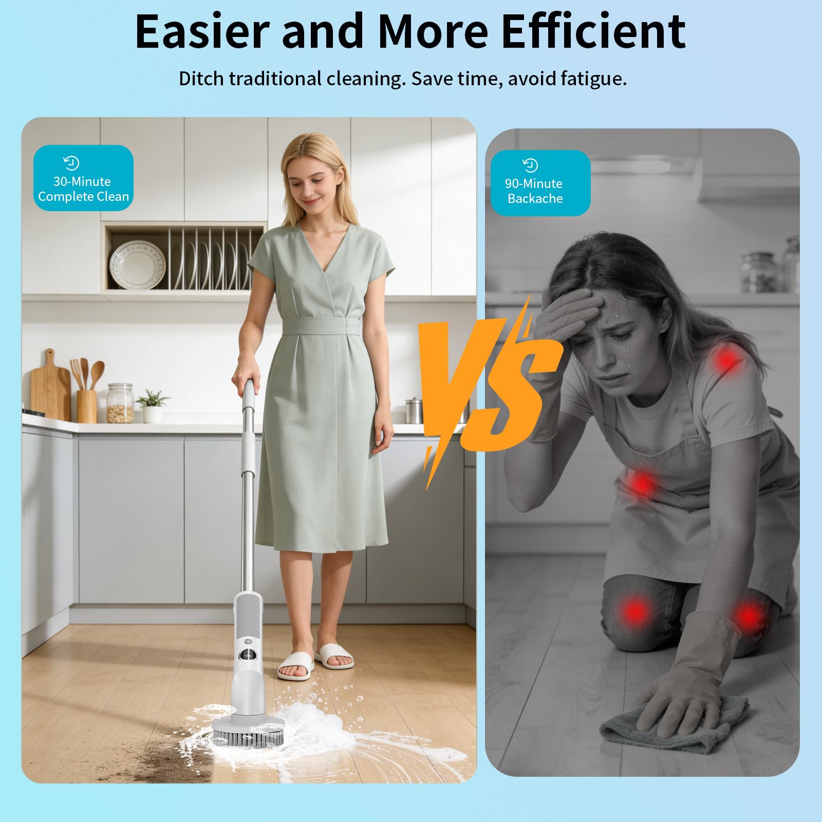 Electric Spin Scrubber, Cordless 20W High-Torque Cleaning Brush Bathroom Scrubber, IPX7 Waterproof Electric Scrubber with 6 Brush Heads, Extendable
