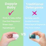 Dapple Baby Laundry Detergent Pacs - 30 Count - Fragrance-free Laundry Pods for Sensitive Skin - Plant-Powered Stain Remover - Newborn Essentials