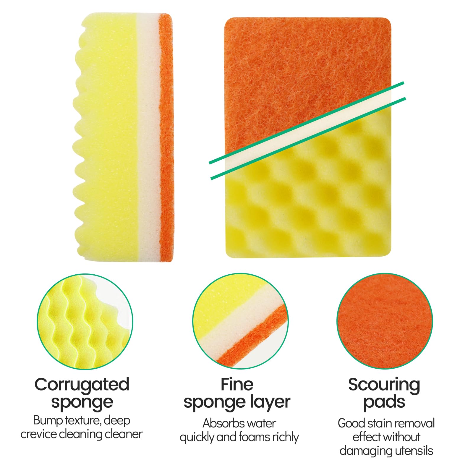 (50 Pack)Kheoxusa Individually Wrapped Sponges,Sponge Individually Wrapped,Individually Wrapped Sponge Bulk Packed Cleaning Dishes Kitchen Scrub Dish
