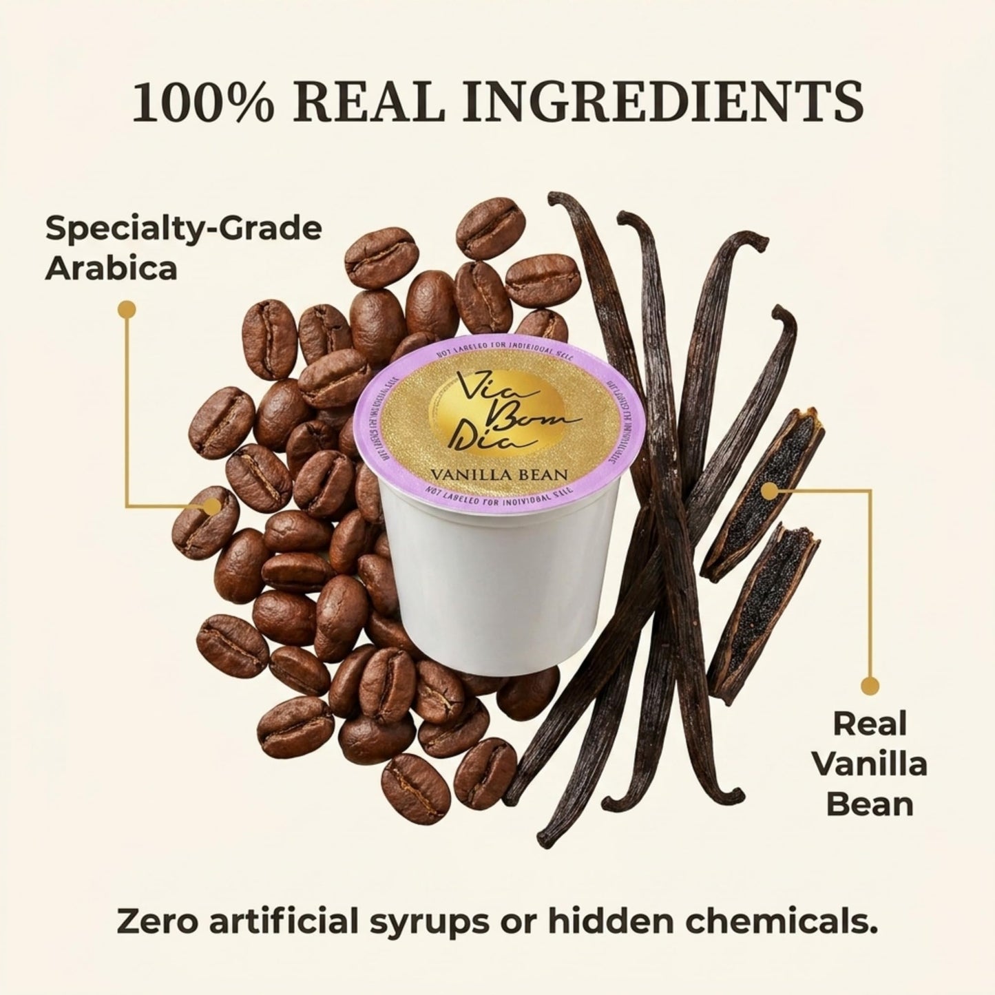 Via Bom Dia Naturally Flavored Kcup Coffee Pods, Vanilla Bean Flavor, Medium Roast, 12 Count (Pack of 1), for Single-Serve Keurig Machines
