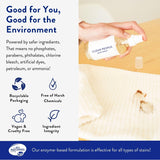The Clean People Stain Remover Spray - Simple, Clean Ingredients - Laundry Spot Treatment for Food, Pet & Baby Stains - Boosted with Enzymes - Fabric