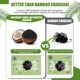 Activated Charcoal Odor Absorber, Odor Eliminator for Strong Odor,Coconut Shell Charcoal Air Purifying Bags for Home Car Closet Pet, Smoke Room