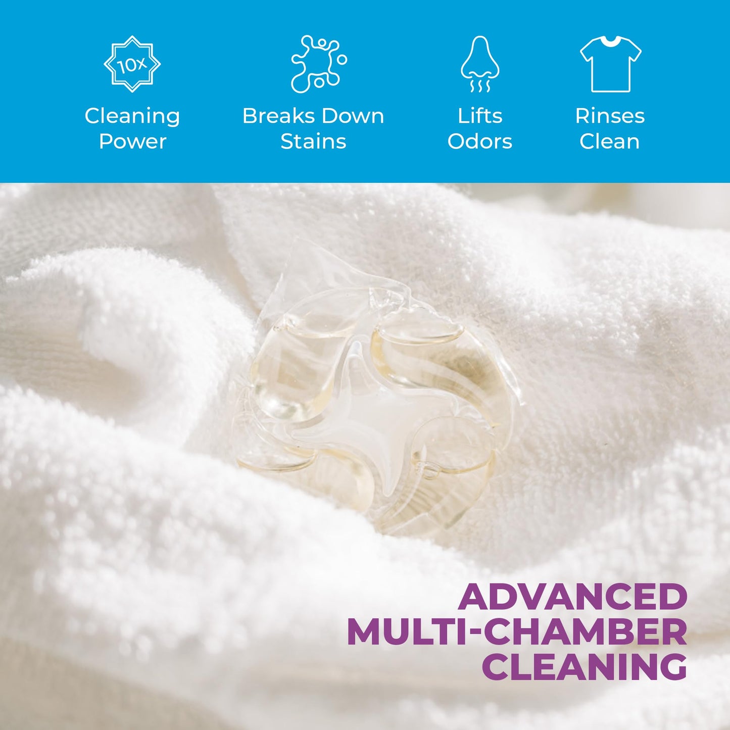PowerPax Laundry Detergent Pods, 36 Count 5-in-1 Laundry Pods with Enzyme Stain Remover, Odor Control, Fabric Softener & Color Care, Washer Pods