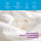 PowerPax Laundry Detergent Pods, 36 Count 5-in-1 Laundry Pods with Enzyme Stain Remover, Odor Control, Fabric Softener & Color Care, Washer Pods