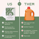 Good Juju Laundry Detergent Sheets