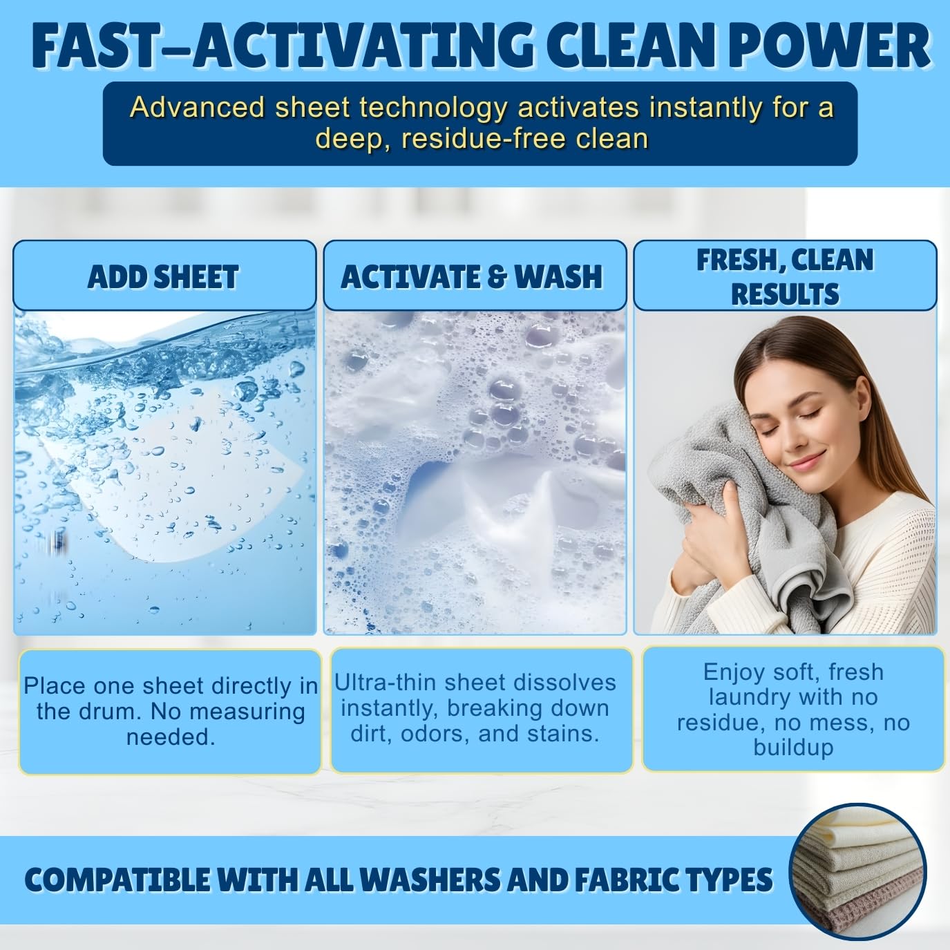 Planet True Eco-Friendly Laundry Detergent Sheets - 60 Loads (30 Sheets) Fresh Scent - Concentrated, Quick-Dissolve, Travel-Friendly & Hypoallergenic