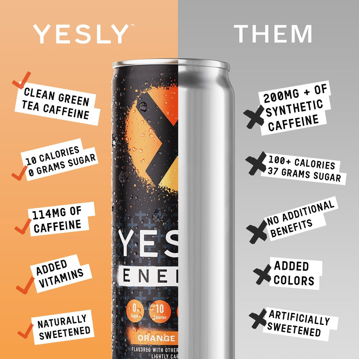Yesly Energy Drink, Orange Cream, Naturally Flavored Sparkling Energy Drink With Electrolytes, Magnesium, Potassium, Vitamin C, B6 & B12, Natural