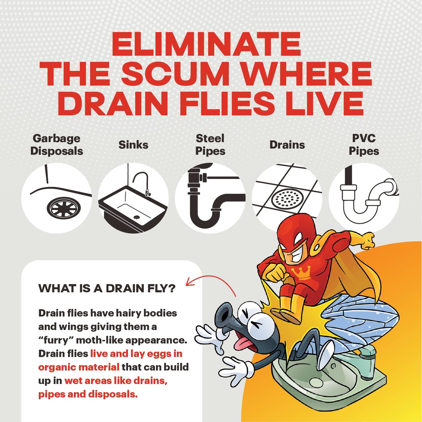 Scum King Drain Cleaner | Fast-Acting Clog Remover & Deodorizer - Liquid Sink, Shower & Garbage Disposal Unclogger | Remove Organic Scum, Hair