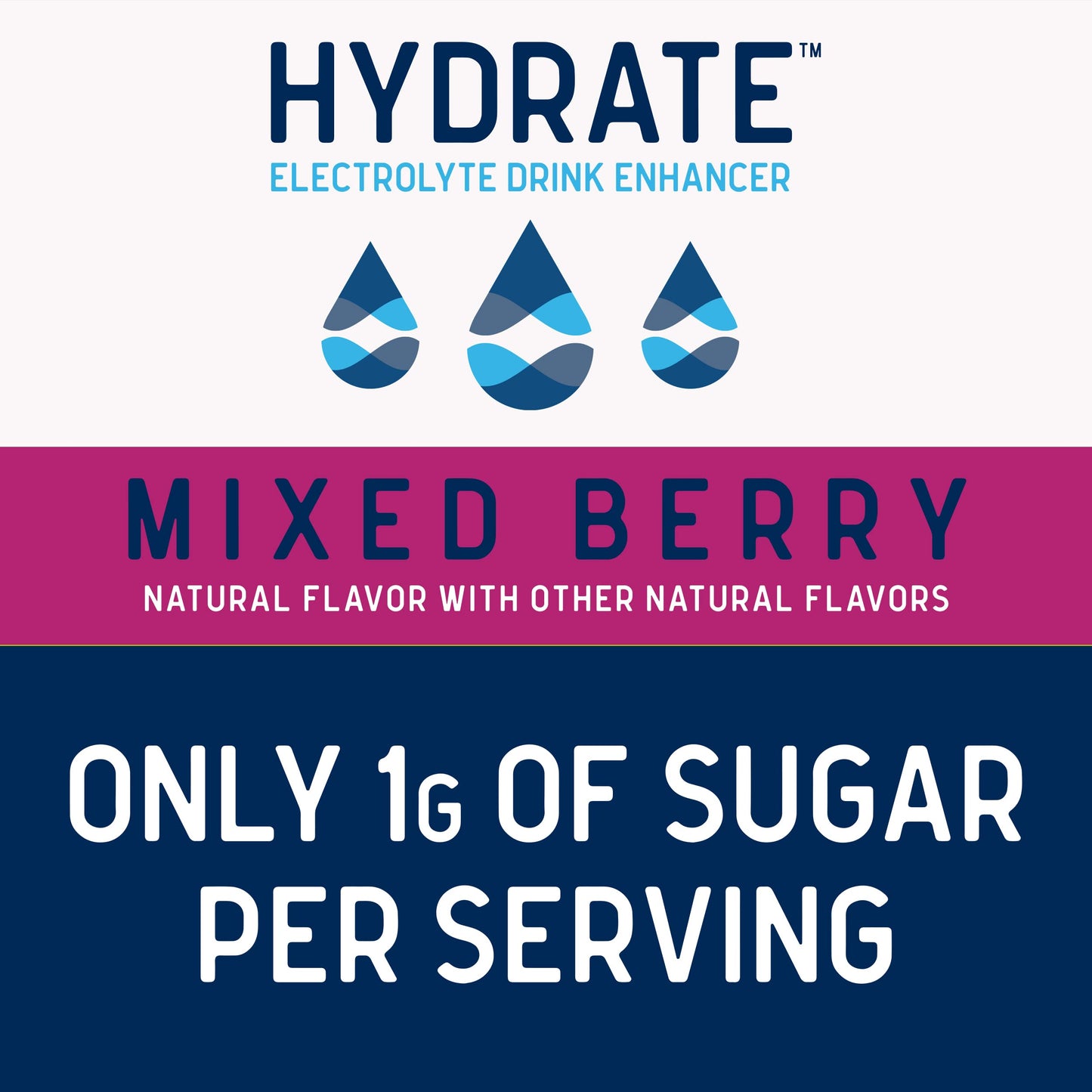 hydrate Electrolyte Liquid Drink Enhancer Drops, Low Sugar, Low Calorie, Natural Flavor Hydration Mix with Essential Vitamins B3 B6 B12 (6.22 Fl Oz