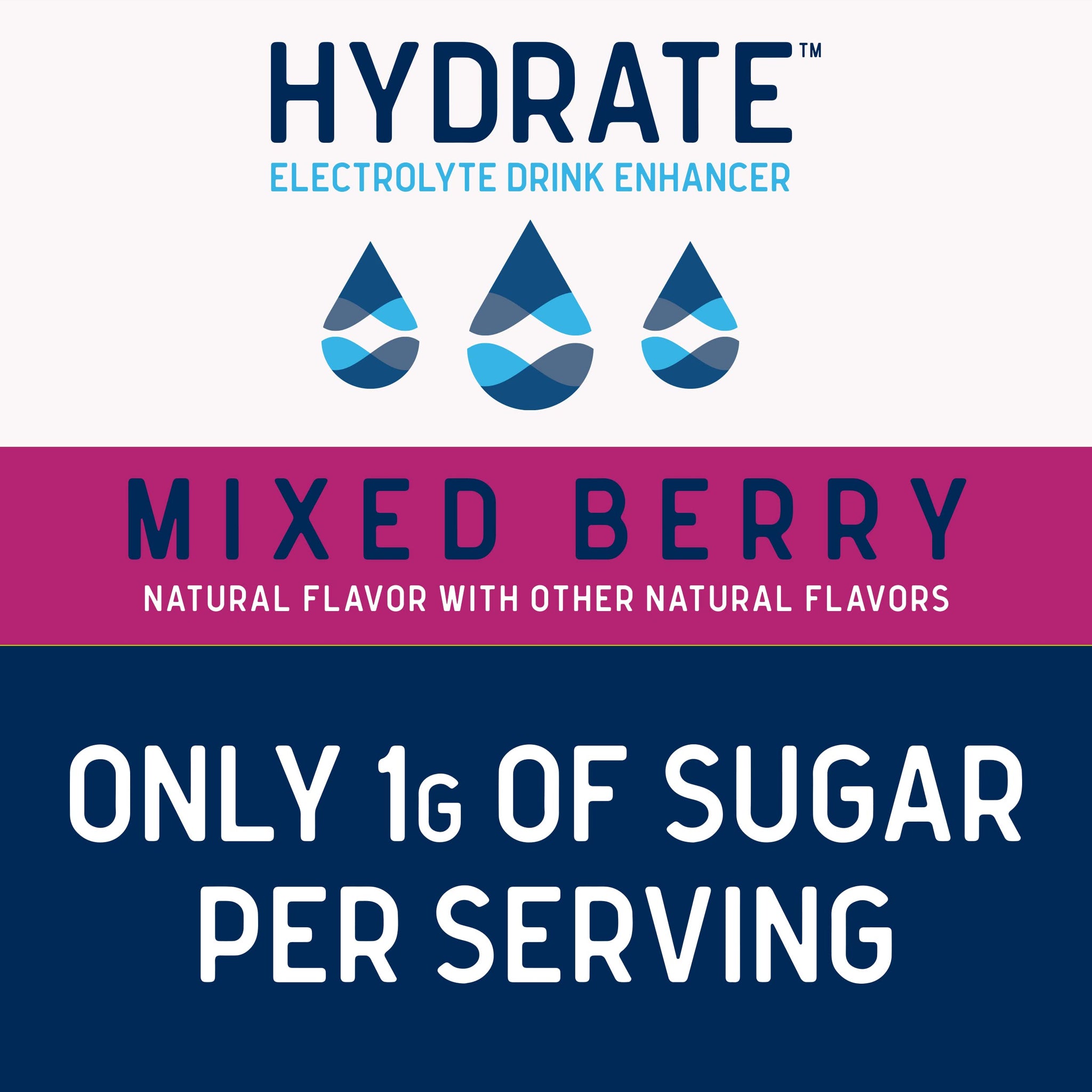 hydrate Electrolyte Liquid Drink Enhancer Drops, Low Sugar, Low Calorie, Natural Flavor Hydration Mix with Essential Vitamins B3 B6 B12 (6.22 Fl Oz