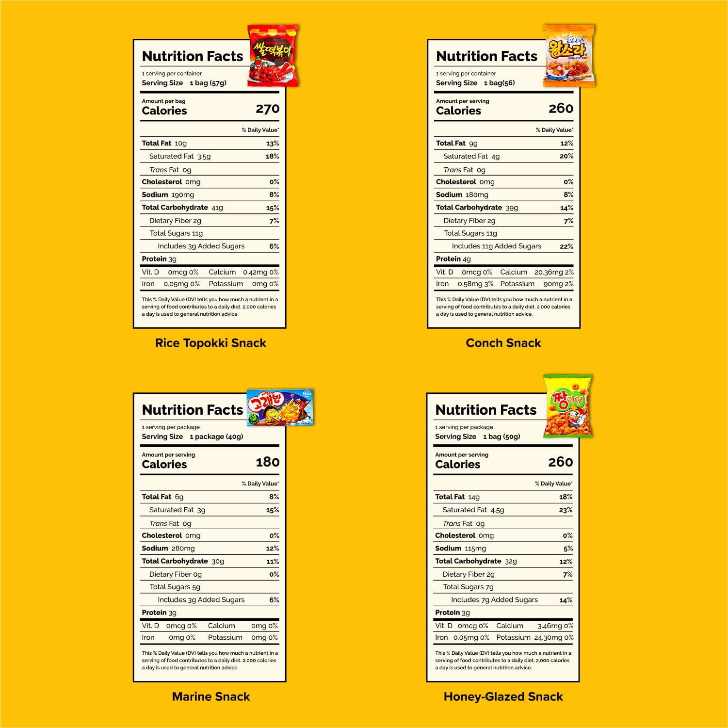 Korean 4 Snacks | Spicy Rice Tteokbokki, Jjangiya, Shell-shape Snack, Marine Boy Treats for Kids, College Students, Adults and Seniors - Journey