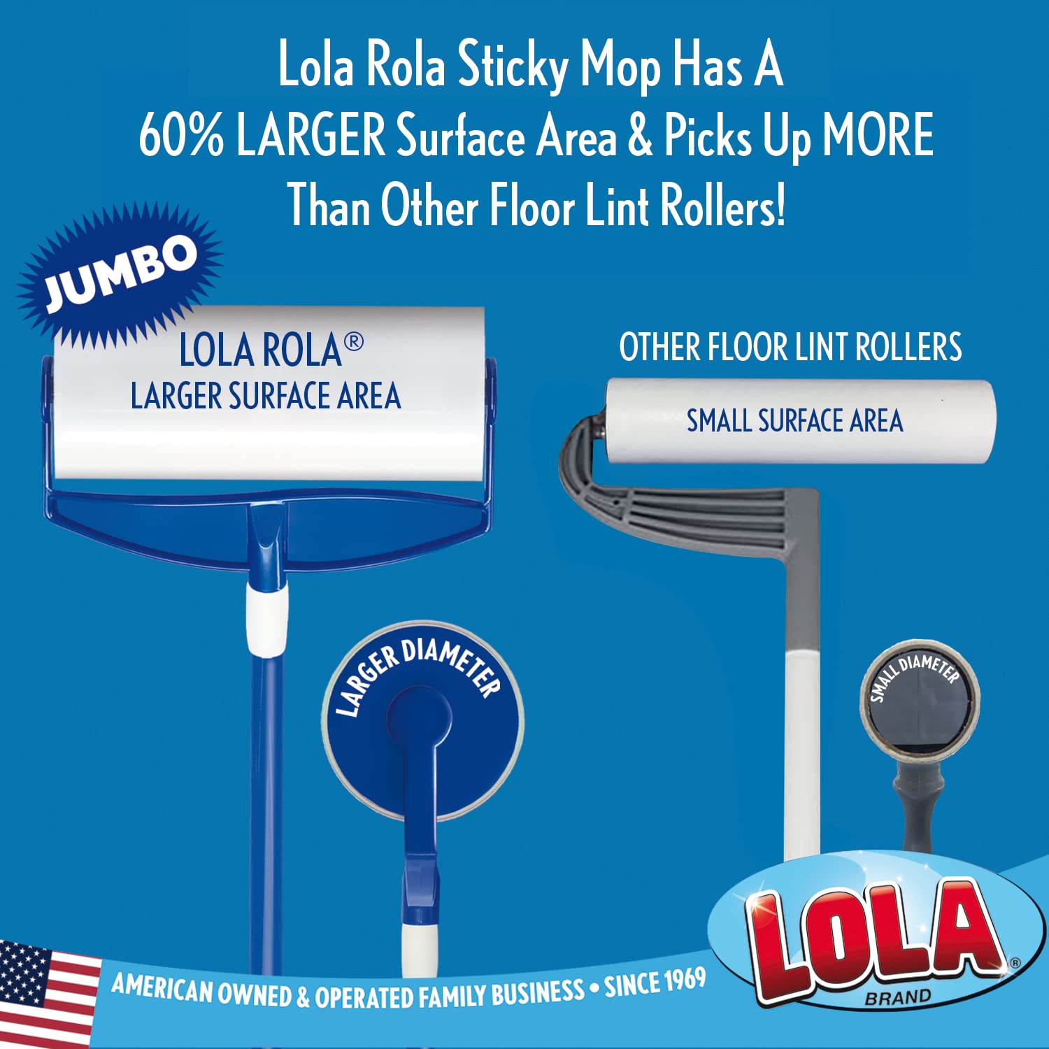 LOLA Rola PET Hair Remover Sticky Mop, Giant Floor Lint Roller, 9" x 3.5", Extender Handle, Largest Head, Traps Hair, Dust, Dirt, Extra Sticky Sheets