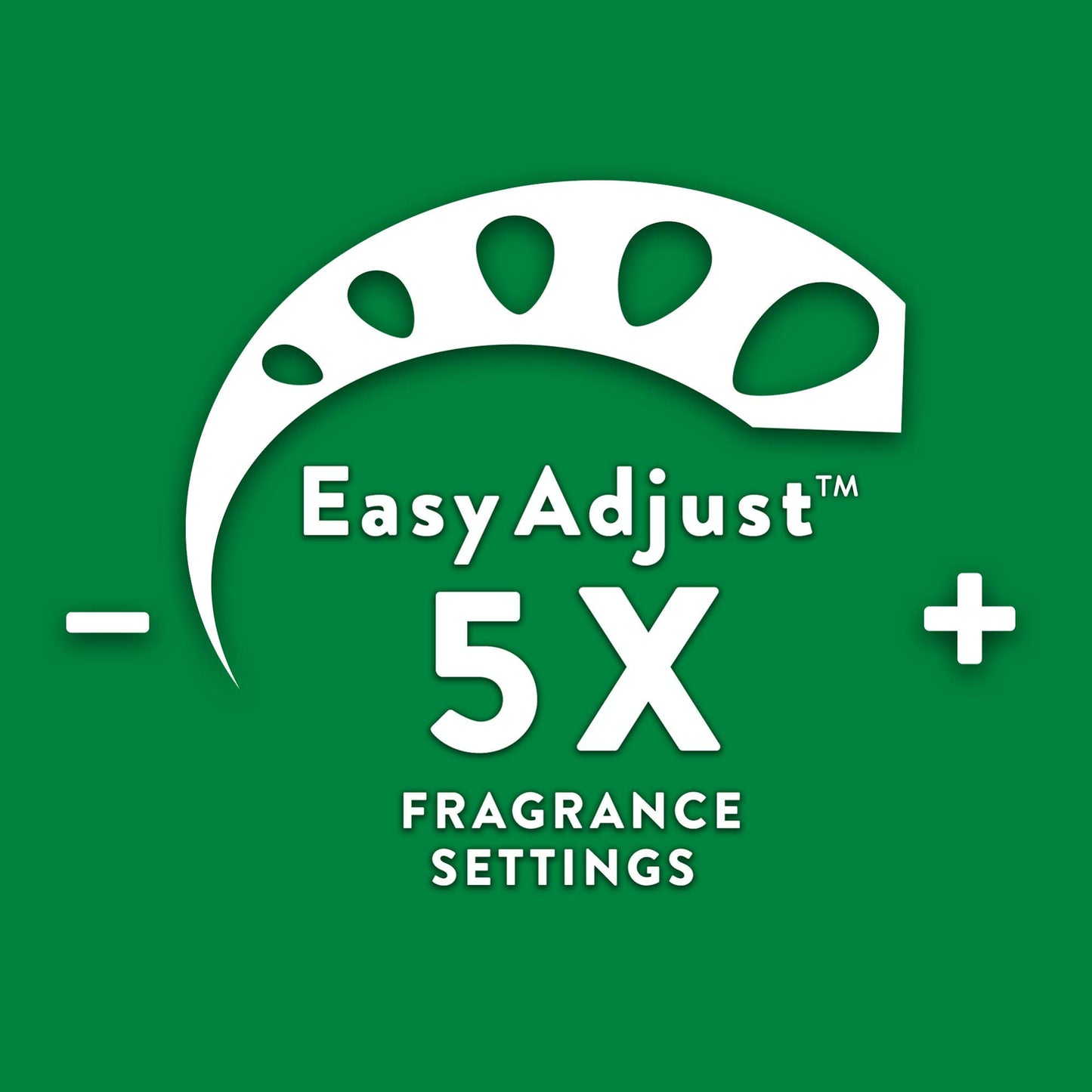 Air Wick Scented Oil 5 Refills, Snuggle Fresh Linen, (5X0.67oz), Air Freshener