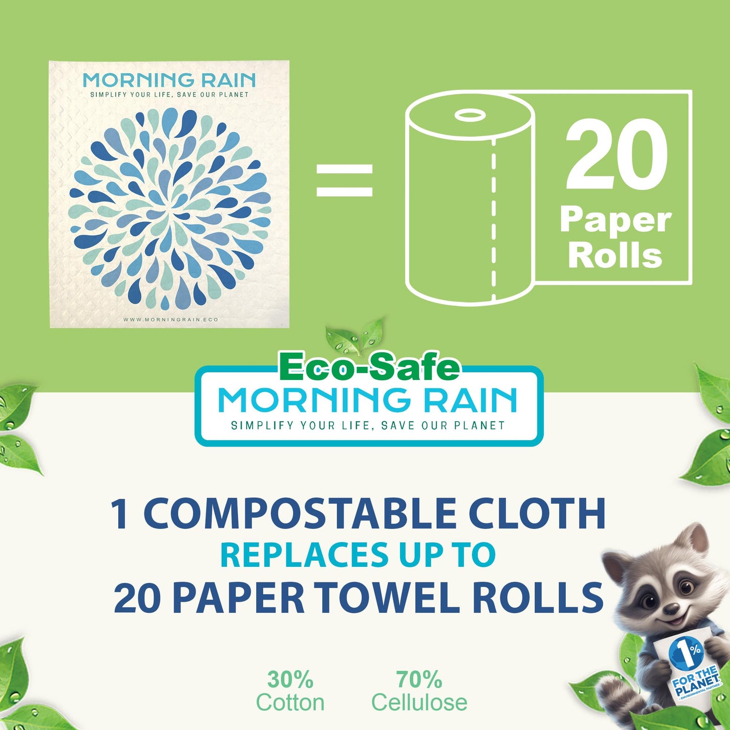 MorningRain Swedish Cloths for Kitchen, 7 Pack Watercolor Dish Towels, Washable Paper Towels, Non-Scratch Cellulose Sponge Cloths, No Odor