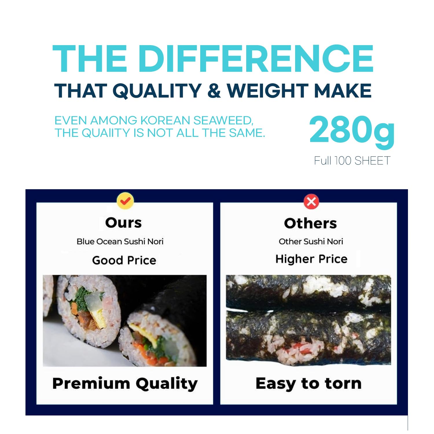 Blue Ocean Sushi Nori Seaweed Sheets Full Sheets 100 sheets 280Gram(2-pack of 50 Full Sheets 140g) Organic Yaki Roasted Rolls Wraps 100% Natural Laver