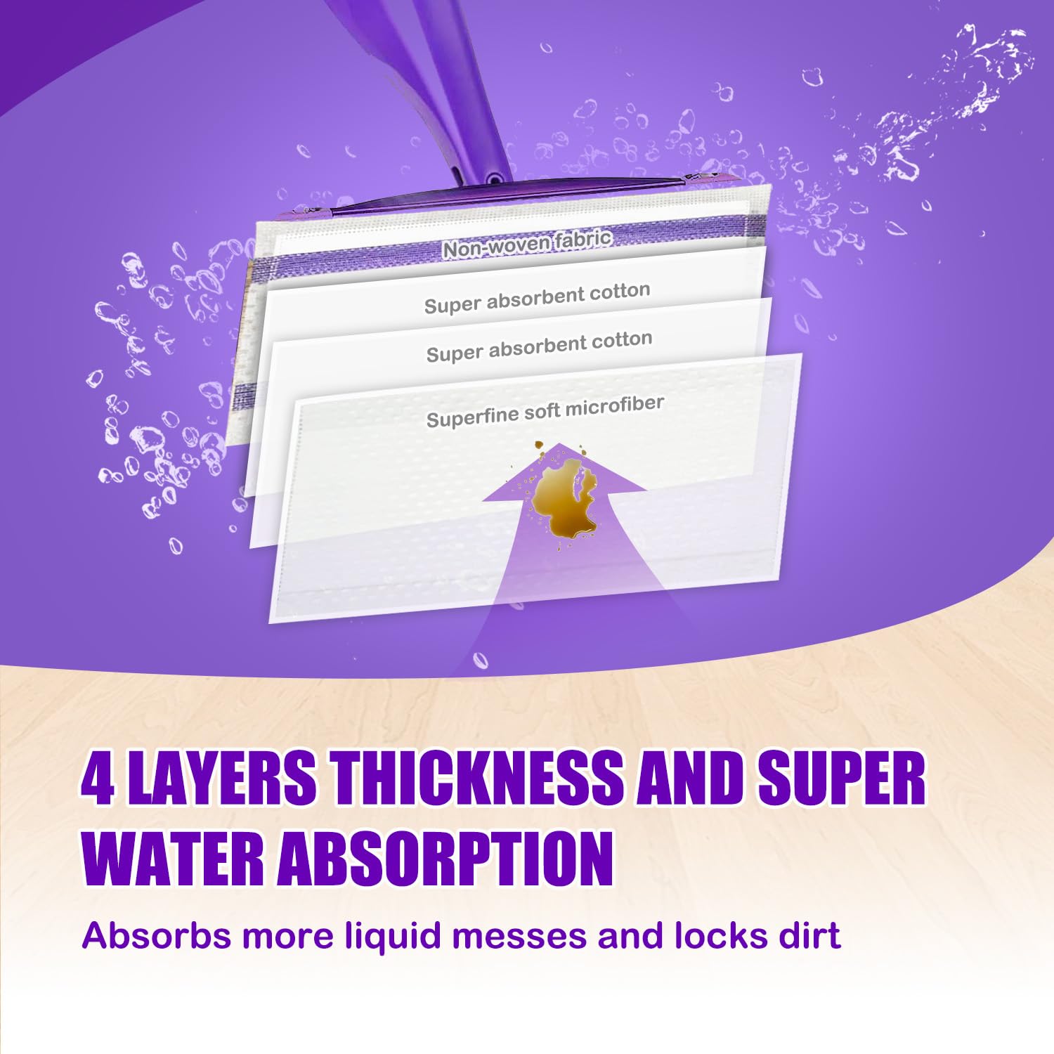 Mop Pad Refill Compatible with WetJet Spray Mop, Wet Jet Mopping Pads for All Purpose Multi Surface Hardwood Floor Cleaning, 4 Layers Thickened