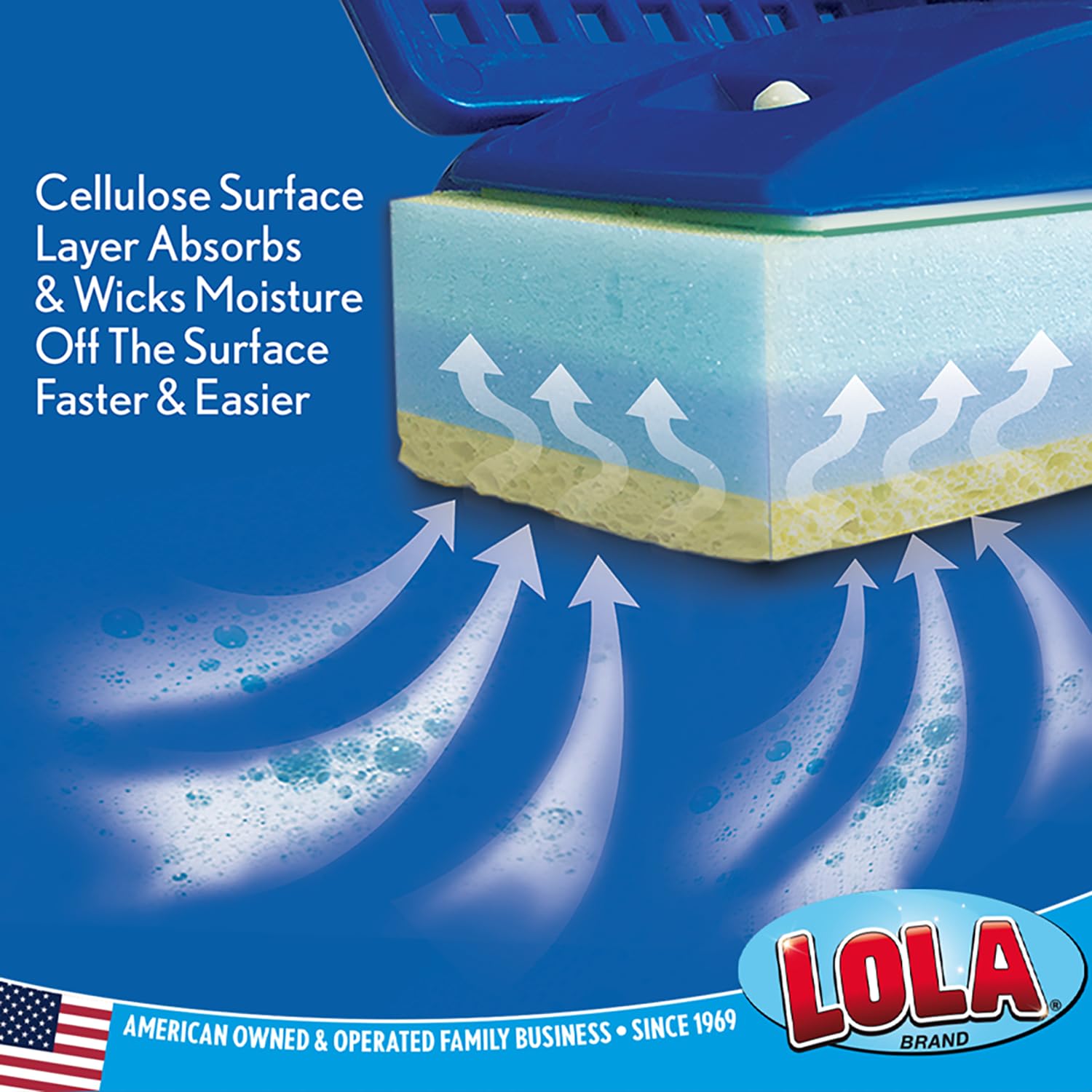 LOLA Squeeze Sponge Mop w/ Poly Foam & a Natural Cellulose Layer & 3 Replacement Heads / Refill Bundle, Absorbs & Wicks Moisture, Floor Cleaner