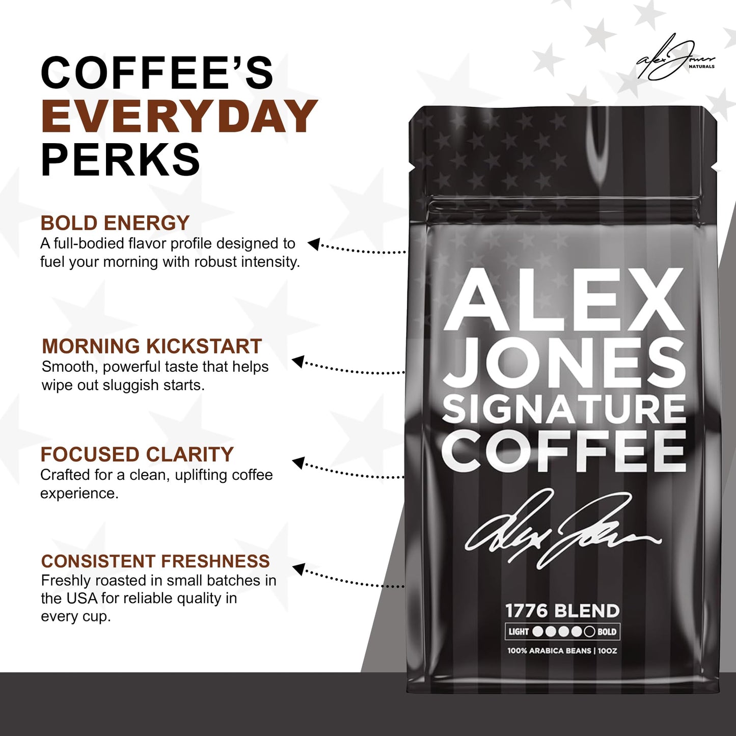 Alex Jones Naturals Organic Dark Roast Arabica Coffee - Signature 1776 Blend - Bold, Smooth & Rich Flavor with Clean Finish - Freshly Roasted