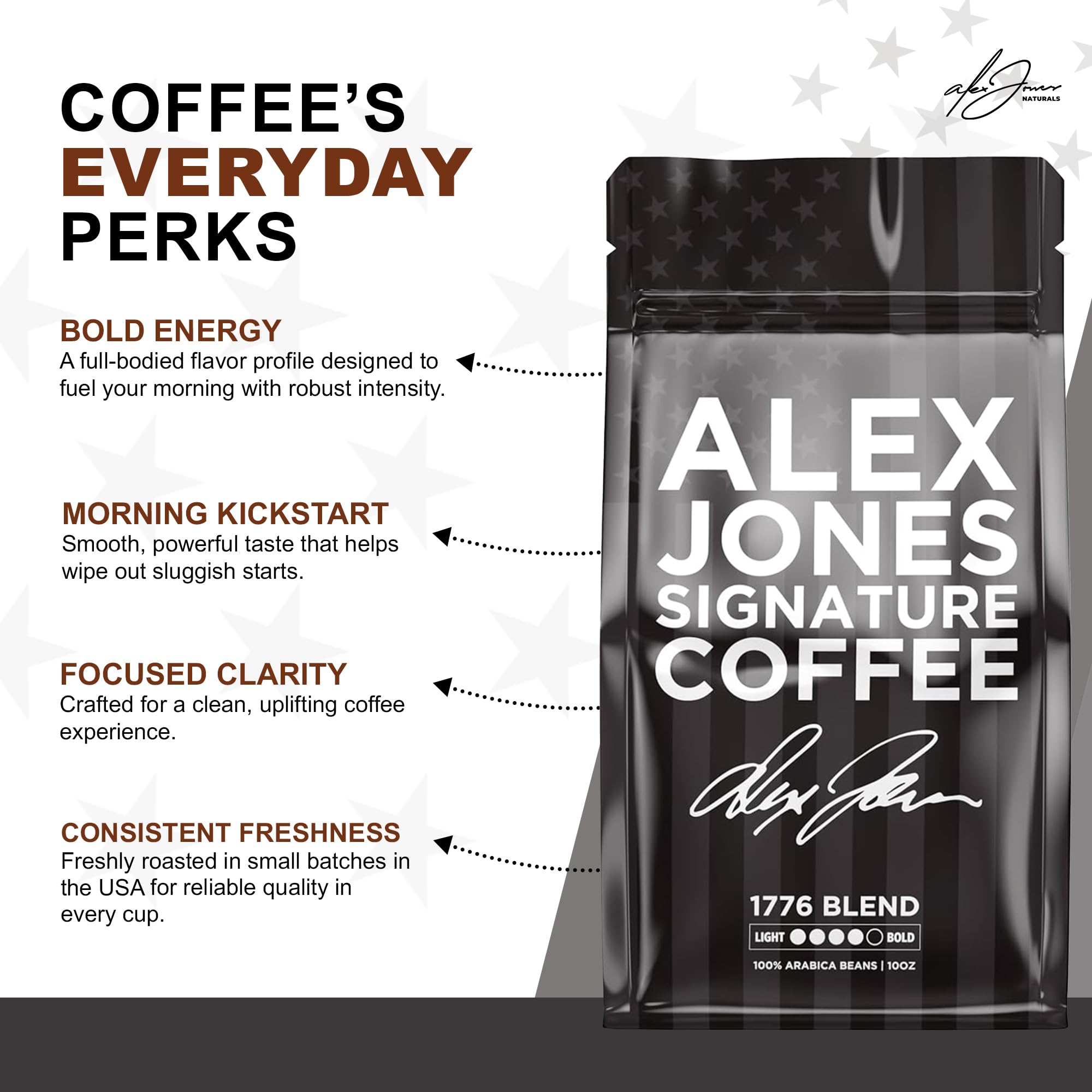 Alex Jones Naturals Organic Dark Roast Arabica Coffee - Signature 1776 Blend - Bold, Smooth & Rich Flavor with Clean Finish - Freshly Roasted