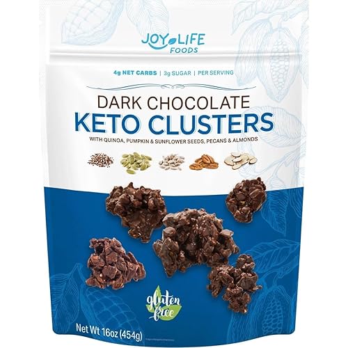 Dark Chocolate Keto Clusters