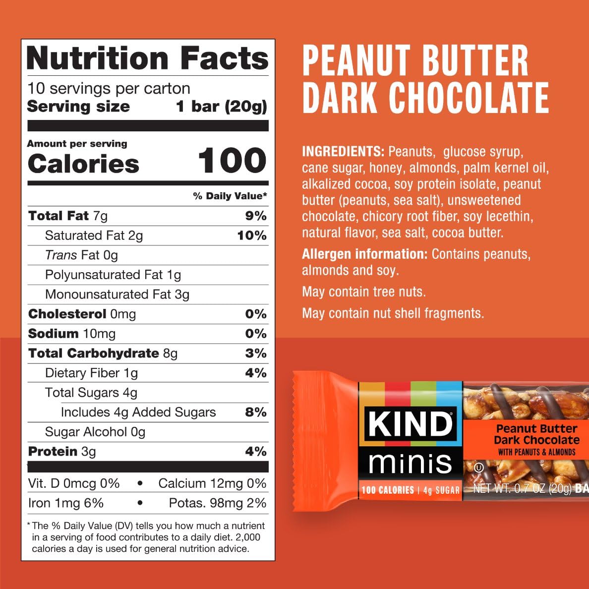KIND Mini Snack Bars Variety Pack, Gluten Free, Low Sugar, Low Calorie Snacks, Dark Chocolate Nuts & Sea Salt, Peanut Butter Dark Chocolate, Caramel