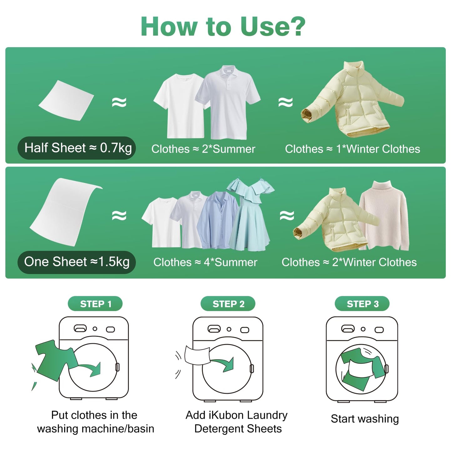 Laundry Detergent Sheets, Hypoallergenic Laundry Sheets Detergent, Eco Liquidless Laundry Detergent, No Plastic & Easy Carry for Travel/Home/Dorm - Up