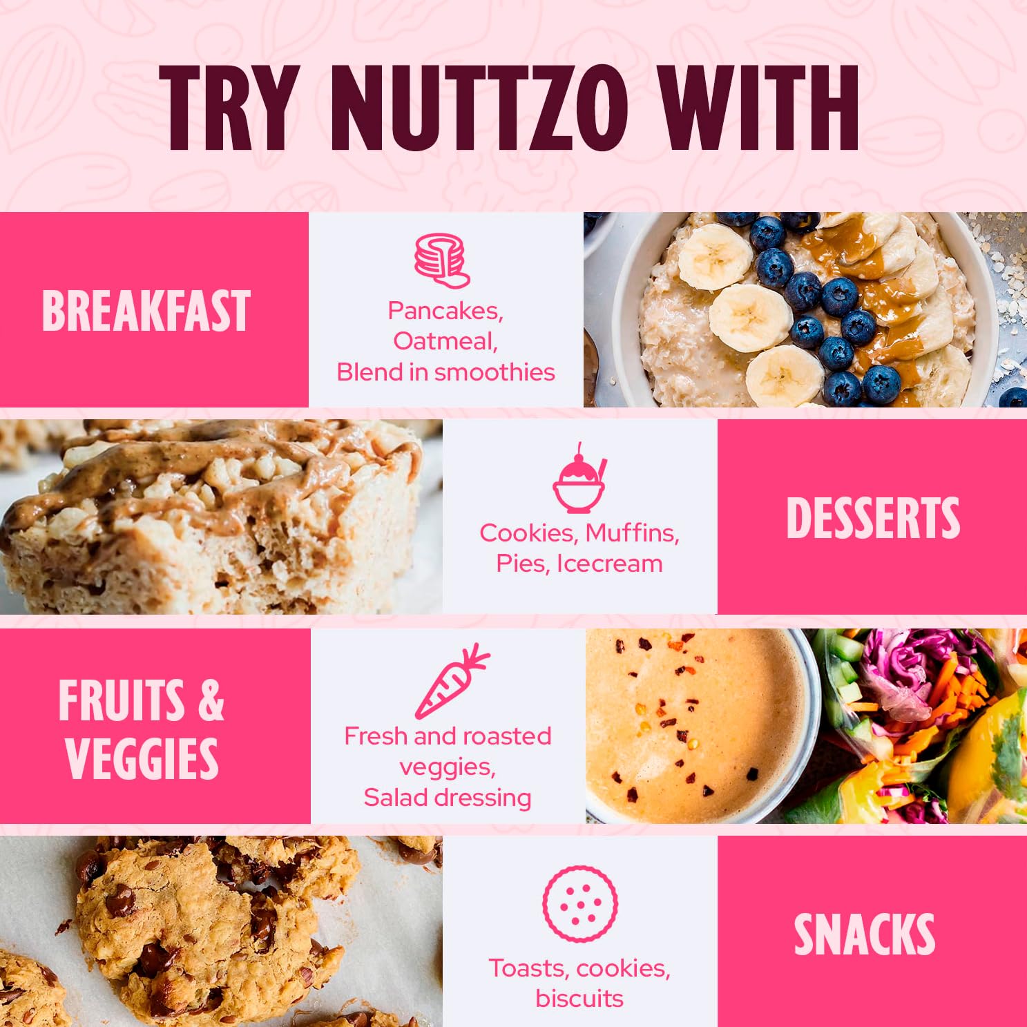 NuttZo Organic Power Fuel 7 Nuts and Seeds Butter, Crunchy, Paleo and Keto Friendly, Peanut and Gluten Free, Vegan, Kosher, 1g Sugar, 6g Protein, 26