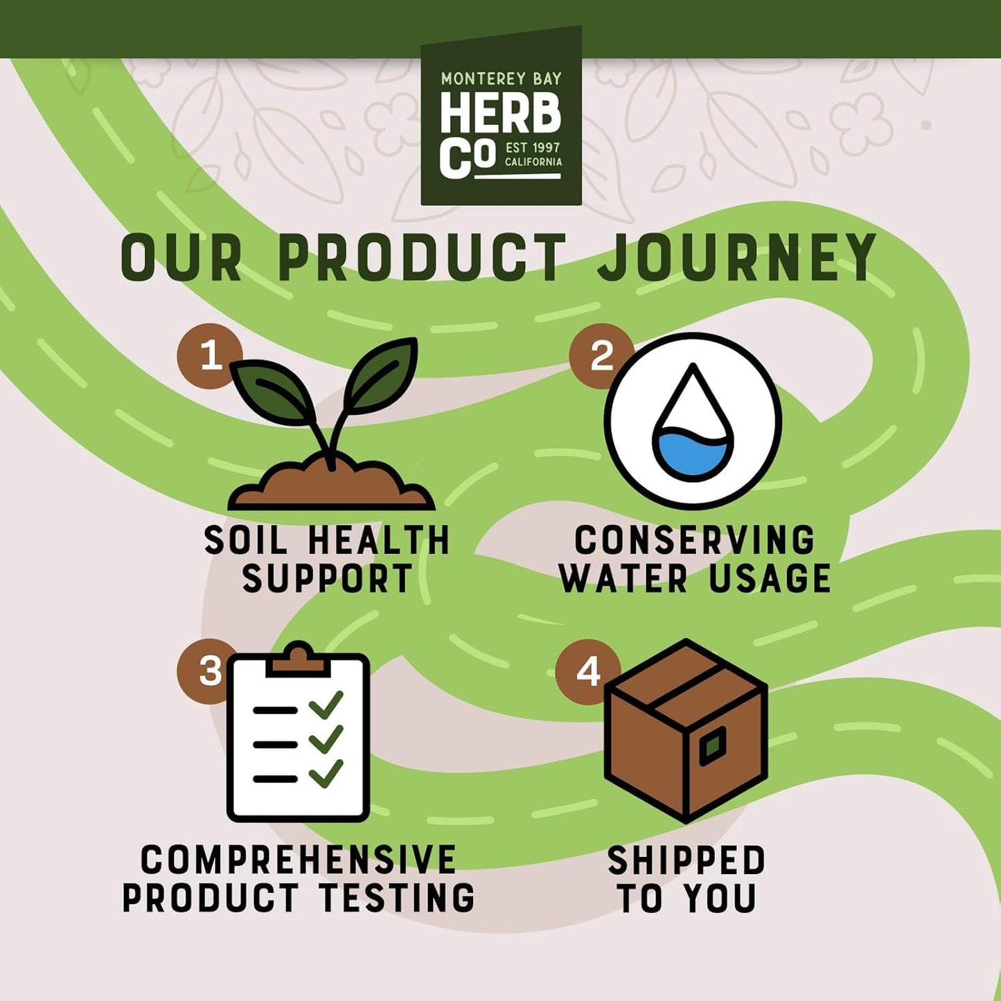 Herbal Chocolate Chai Tea, by Herb Co, Aspalathus Linearis, Loose Leaf Blend with Rooibos, Ginger, Cardamom, Chocolate-Chips & Flavoring, Caffeine