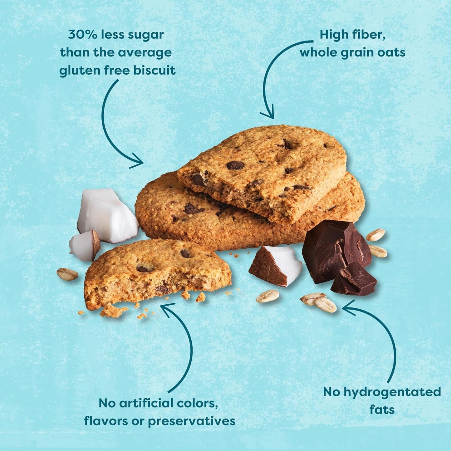 Nairn's Gluten-Free Chocolate & Coconut Breakfast Biscuits, 5.64 oz - Perfect On-The-Go Snacks. Healthy, Tasty, High Fiber, Non-GMO, No Artificial
