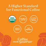 Four Sigmatic Mushroom Coffee K-Cups | Organic Dark Roast Coffee with Lion’s Mane Mushroom Powder & Yacon | Focus & Immune Support | Vegan & Keto |