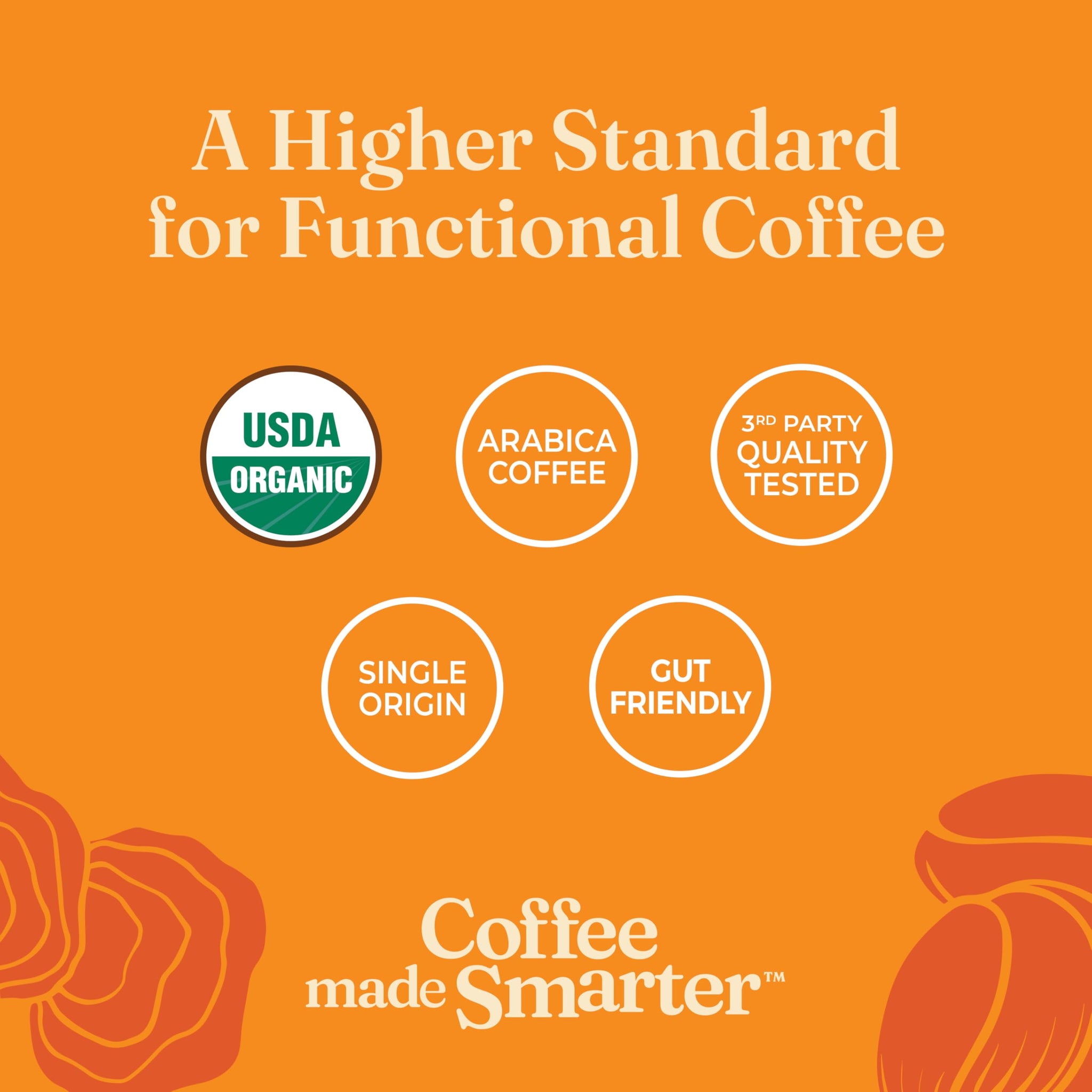 Four Sigmatic Mushroom Coffee K-Cups | Organic Dark Roast Coffee with Lion’s Mane Mushroom Powder & Yacon | Focus & Immune Support | Vegan & Keto |