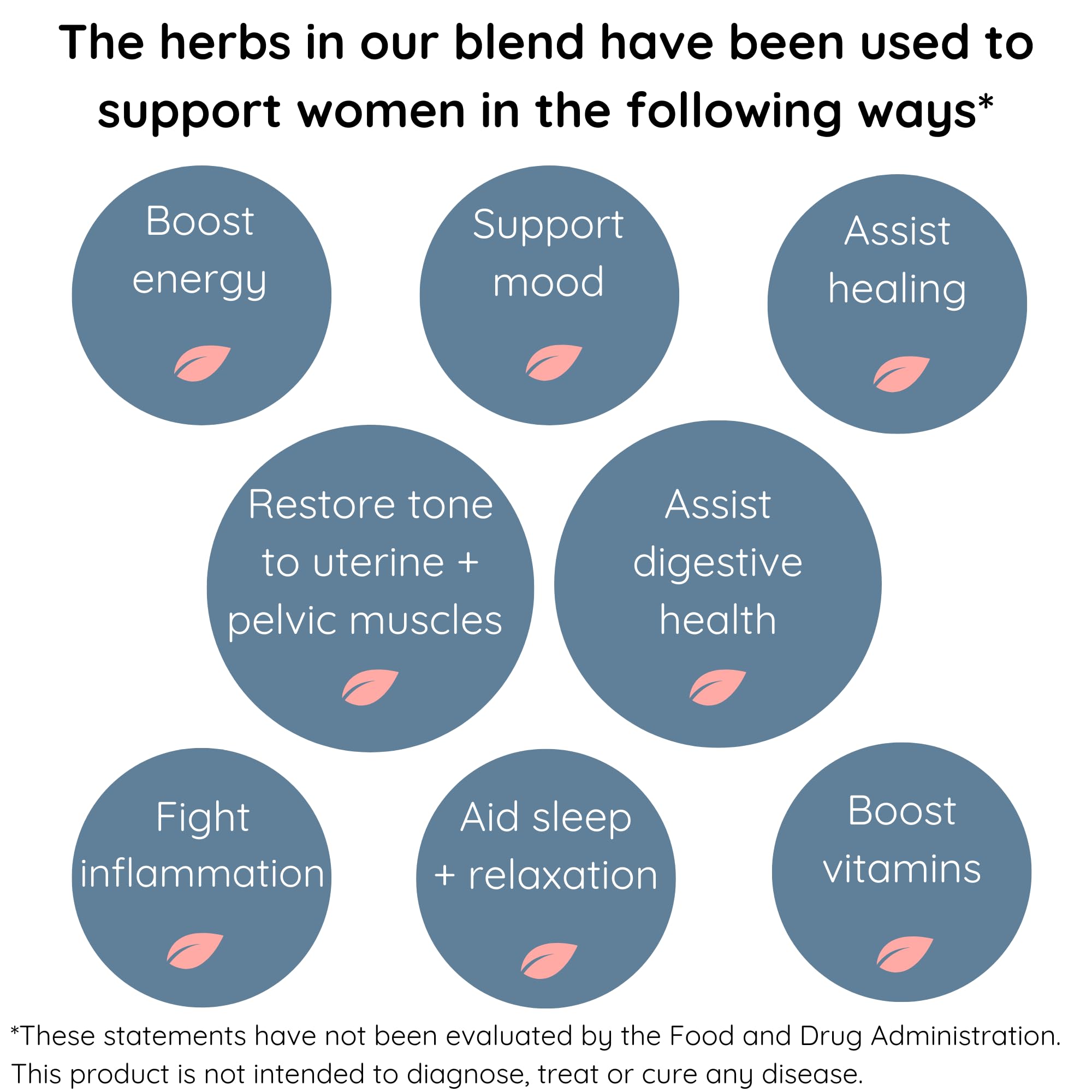 Momstead Restore and Recover Postpartum Support Herbal Tea | Tropical Vanilla Flavor | Nursing Friendly | Postpartum Recovery
