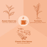 ORGANIC INDIA Tulsi Turmeric Chai Tea - Herbal Tea Bags with Caffeine, Ginger Root, Cinnamon, Holy Basil, Stress Relieving and Energizing, Immune