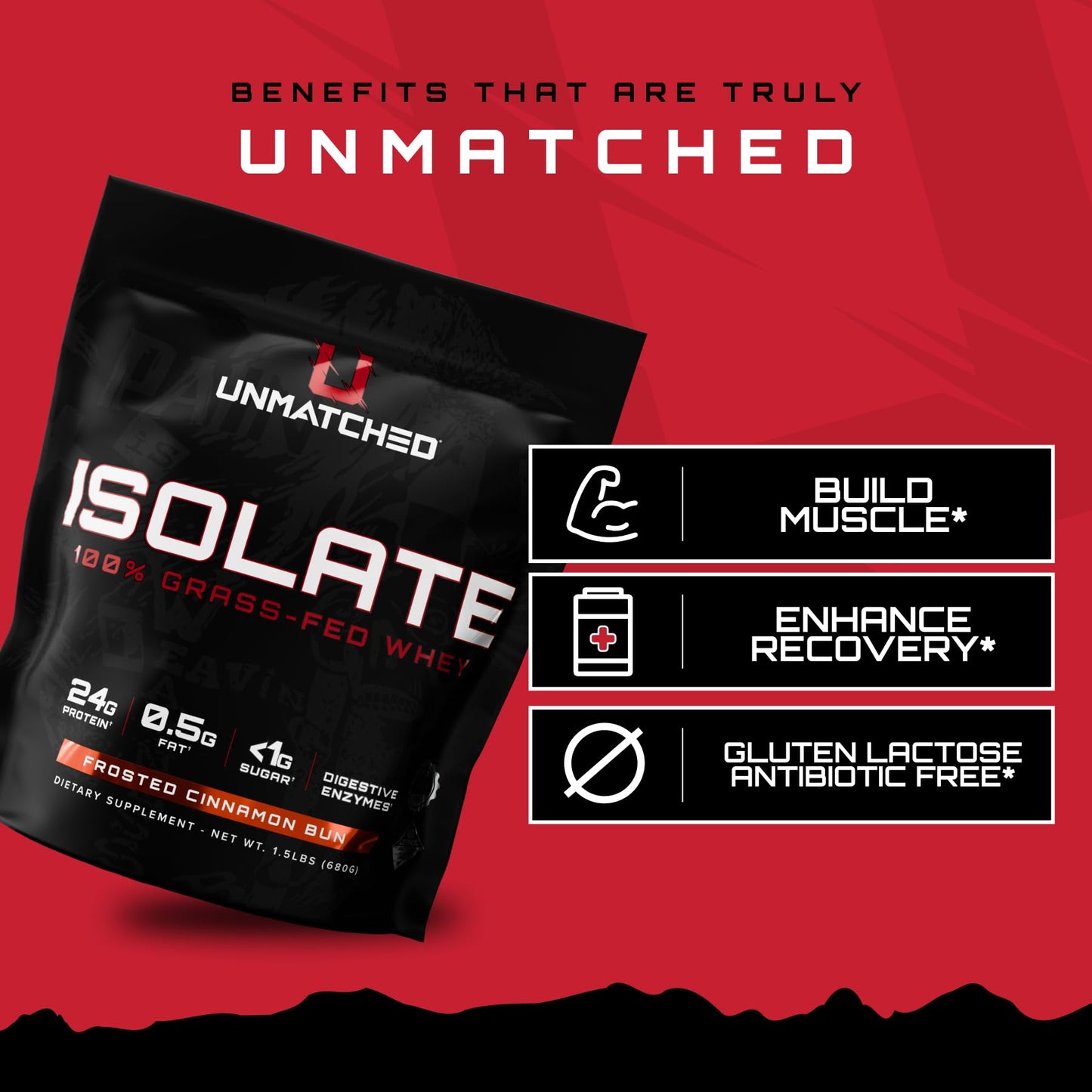 Unmatched Isolate Grass Fed Whey Protein | Muscle Build & Recovery | Gluten & Lactose Free | Natural Flavors & Sweeteners | 24g Protein | 22 Servings