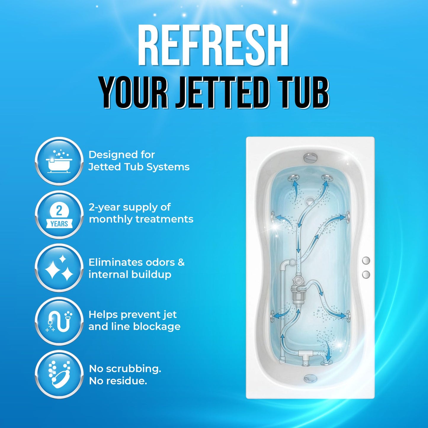 Lemant Jetted Tub Cleaner Bathtub Tablets (24 pack) | Compatible with Whirlpool & Spa Bath System, Whirl Tubs, Jets, Professional Septic Safe Jet Tub